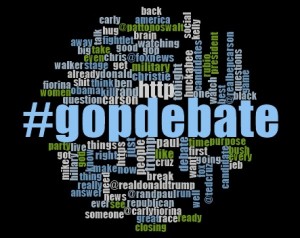 GOPWordcloud